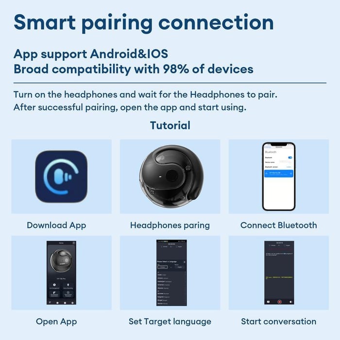 🏆LAST DAY SALE 60% OFF⏰AI Translation T26 Pro Wireless Bluetooth Translation Earbuds